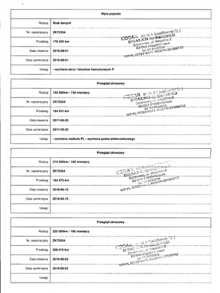 Subaru Outback cena 26000 przebieg: 245000, rok produkcji 2006 z Koszalin małe 529